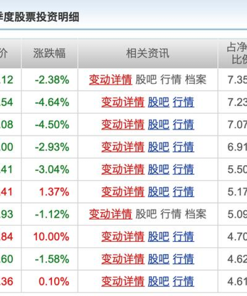 煤炭基金今日行情最新报道及分析