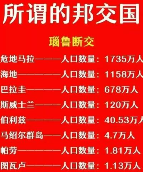 揭秘最新公布，中国省份GDP排名前十名重磅出炉！