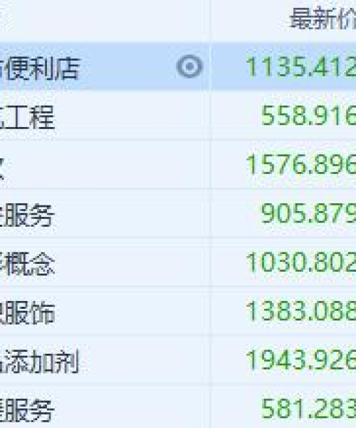2025新澳门走势图023期03-24-12-20-37-05 T：38