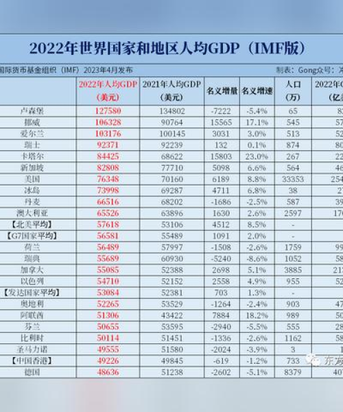 世界液化气灶排名