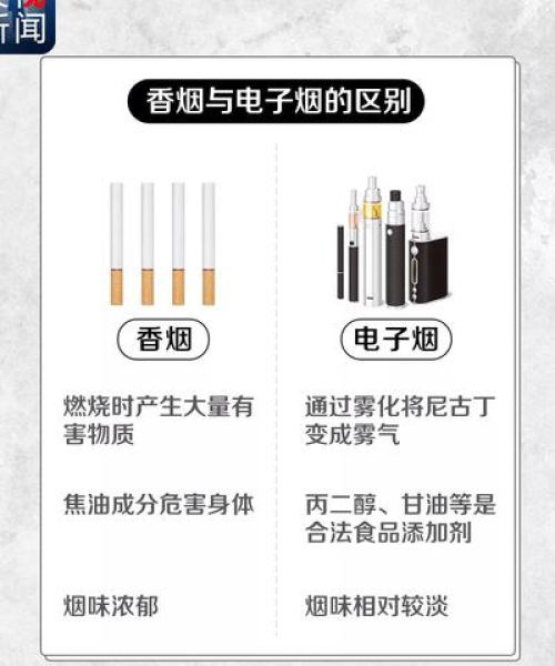 湖北卷烟排名前十强企业深度解析