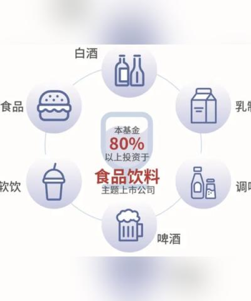 今日白酒最新行情价深度解析