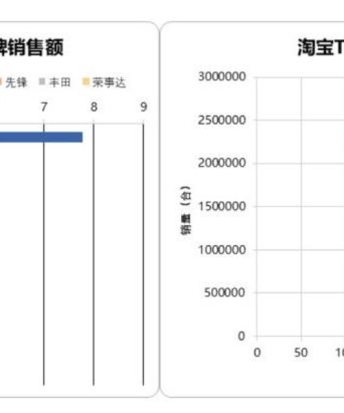 卫生间暖风机公司排名