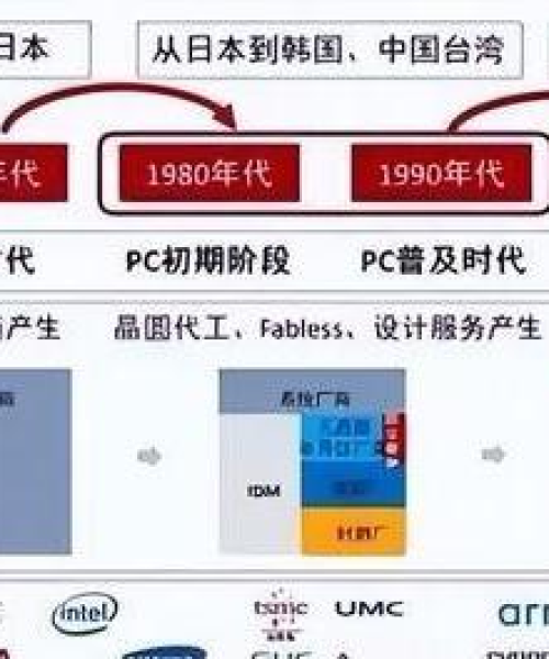 官方观点：2024精准资料大全免费｜数据驱动方案实施