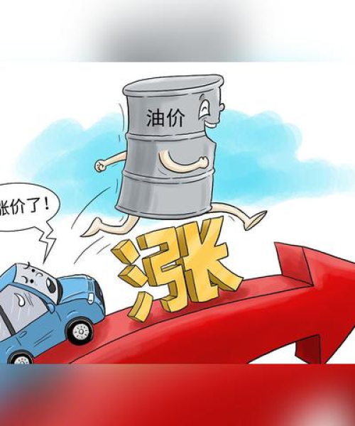 今日油价格最新预测