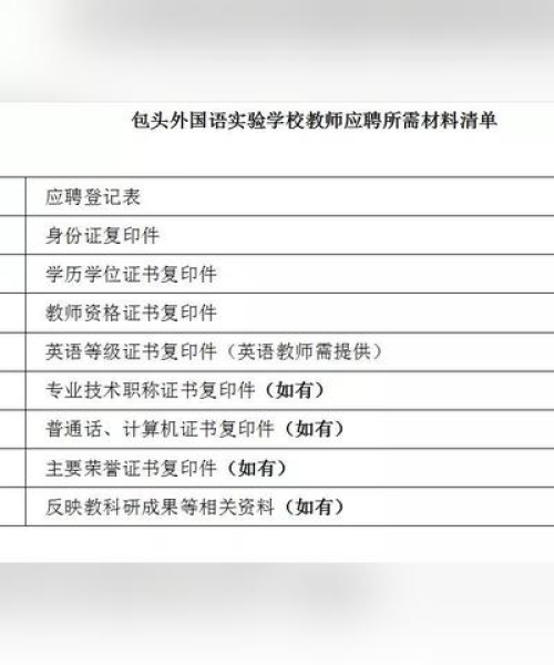 包头最新招聘信息，免费招人，职位信息详尽解读