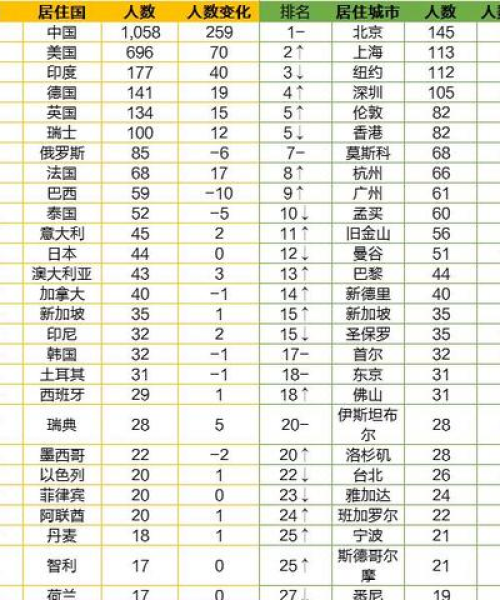 世界首富名气排名，揭秘全球顶级富豪的影响力与成就