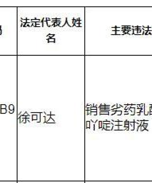 上药集团世界排名及其在全球医药领域的卓越表现