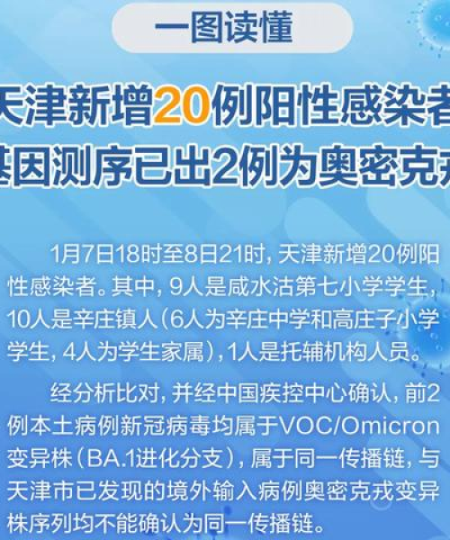 燕郊疫情今日最新消息