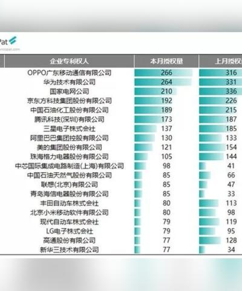 世界兽医学院排名及深度解析