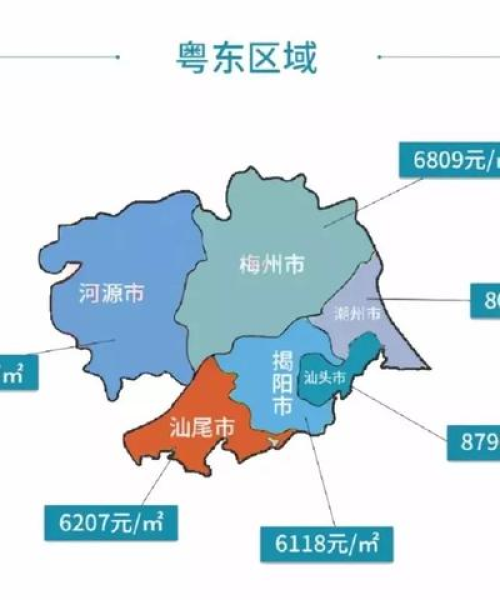 潮州楼价排名前十名，最新数据大揭秘