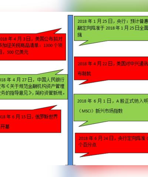 今日足球最新大盘分析与预测