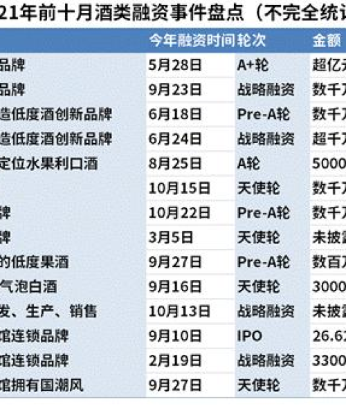 今日基金最新更新及市场洞察
